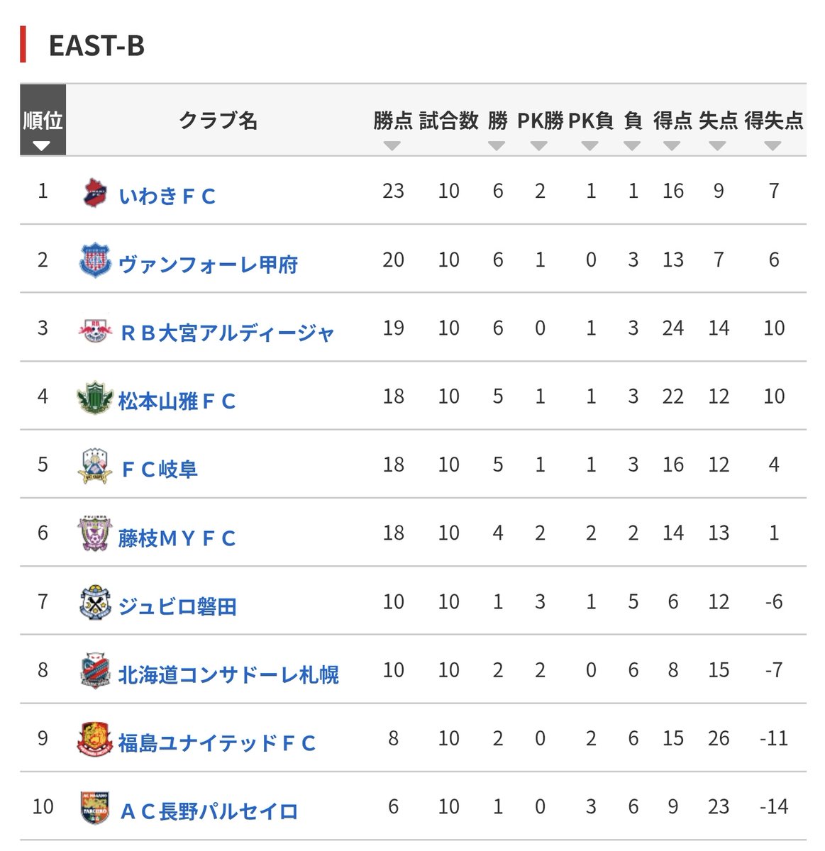 カムイ 「2026 サイコウ 緑の友よ頂へ🗻」 tweet media