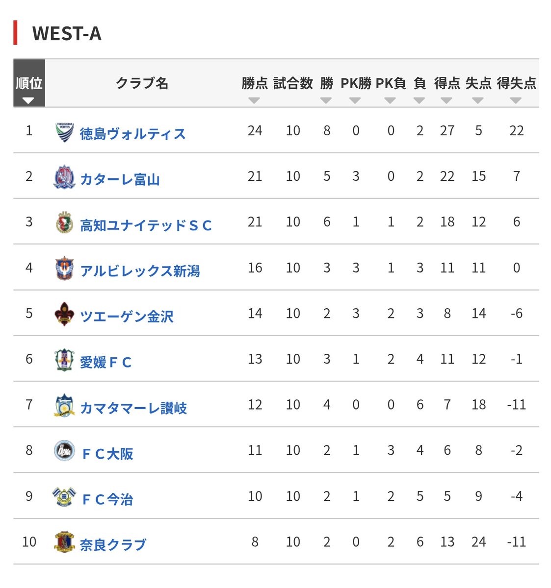 カムイ 「2026 サイコウ 緑の友よ頂へ🗻」 tweet media