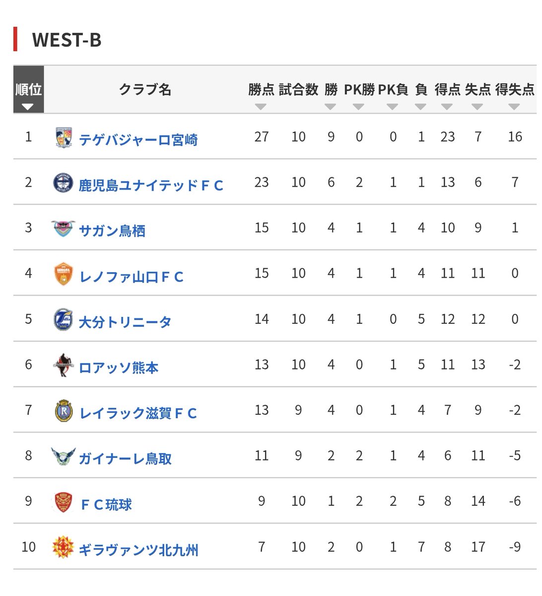 カムイ 「2026 サイコウ 緑の友よ頂へ🗻」 tweet media
