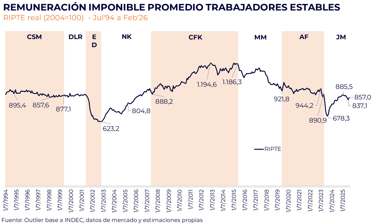 Gabriel Caamaño tweet media