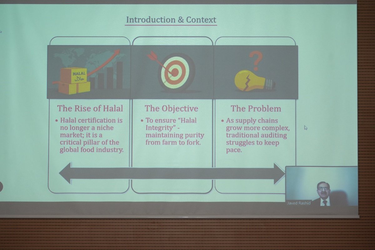 T.C. Helal Akreditasyon Kurumu tweet media