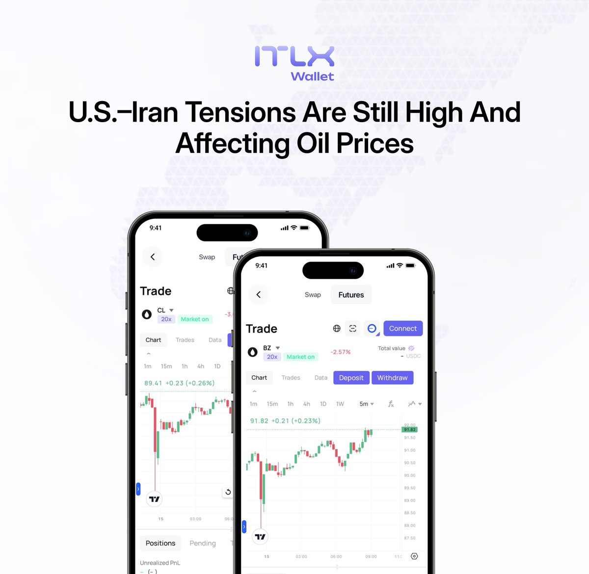 ITLX Wallet tweet media