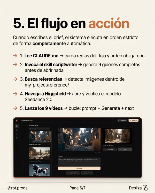 robertogort's tweet photo. https://t.co/MuiiylhJz0