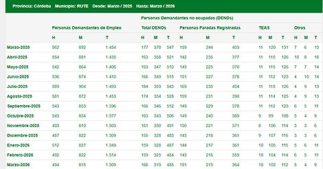 Radio Rute tweet media