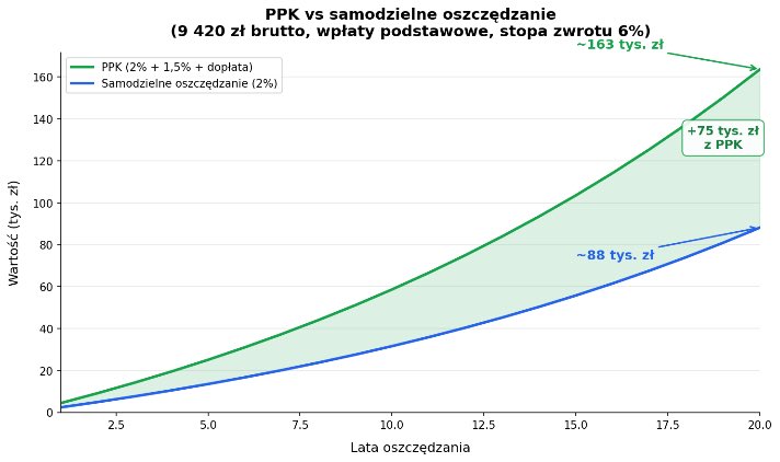 FinanceCoder tweet media