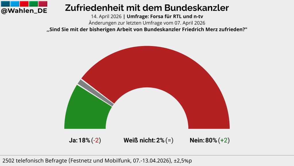Unschubladisierbar tweet media