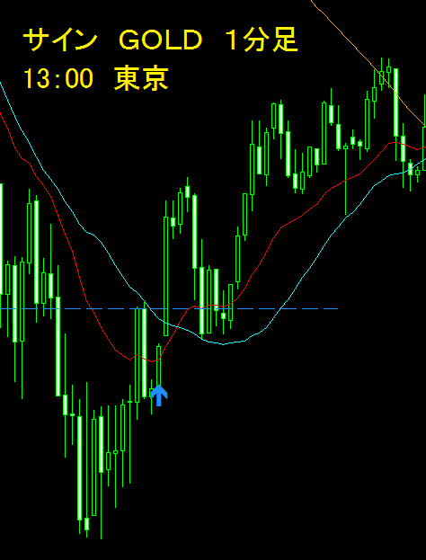 sam_gold_fx's tweet photo. サイン https://t.co/xqn7lcdoO3