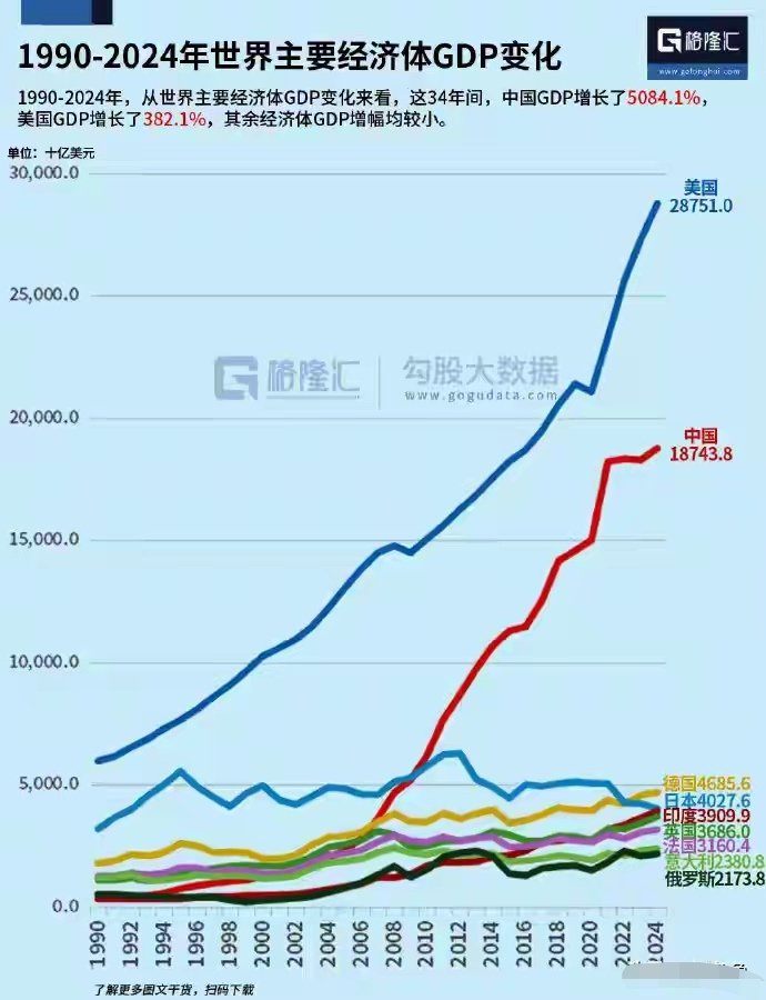 传承五千年-重生号 tweet media