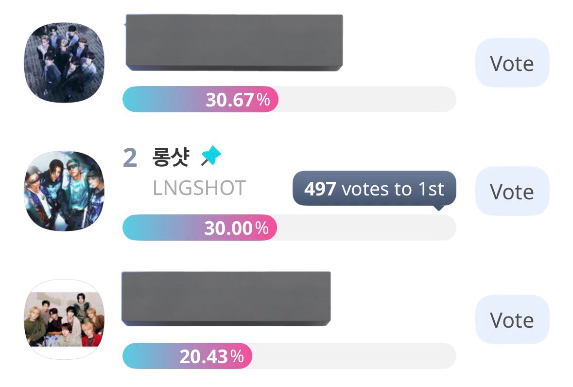 PLEASE VOTEE OMG OUR COMPETITORS ARE MONSTERS WHEN IT COMES TO VOTING HUHUHU 

#LNGSHOT