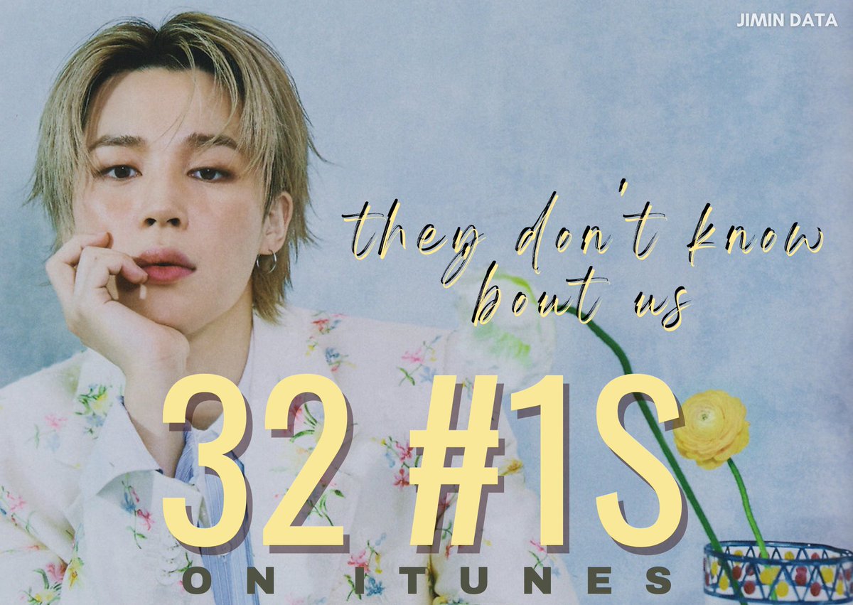 JIMIN DATA | very slow tweet media