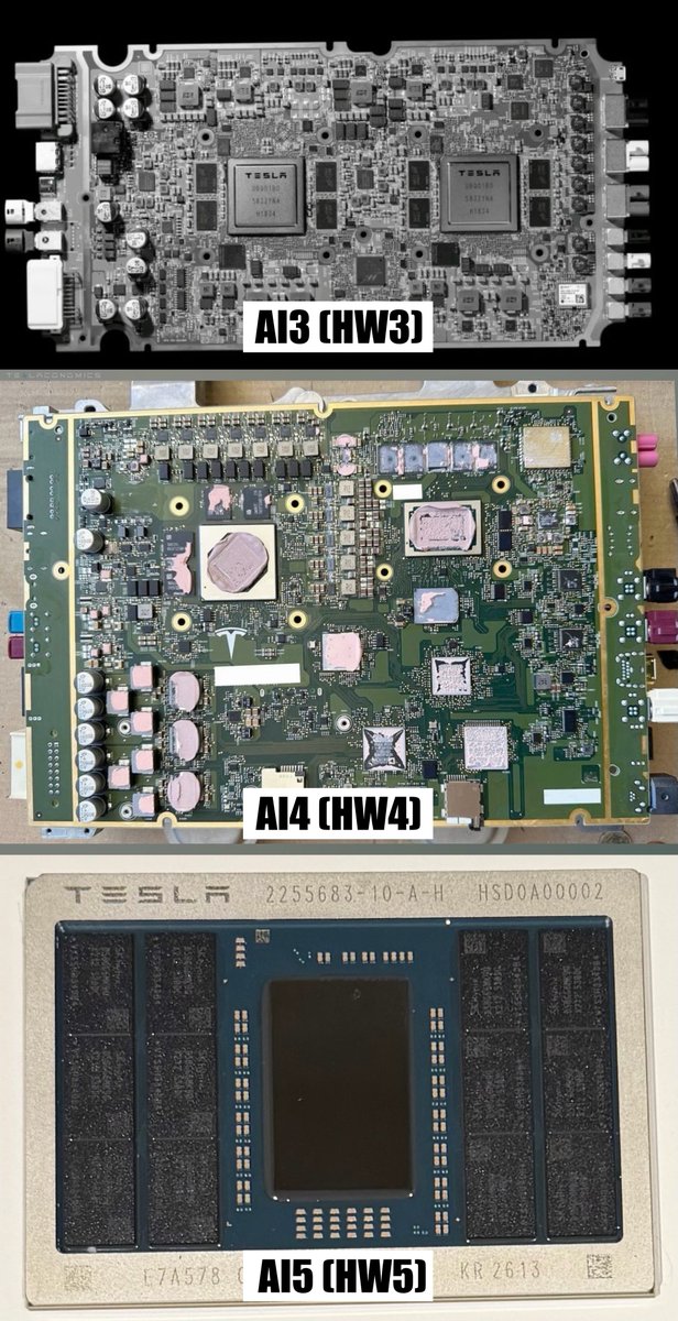 Teslaconomics tweet media