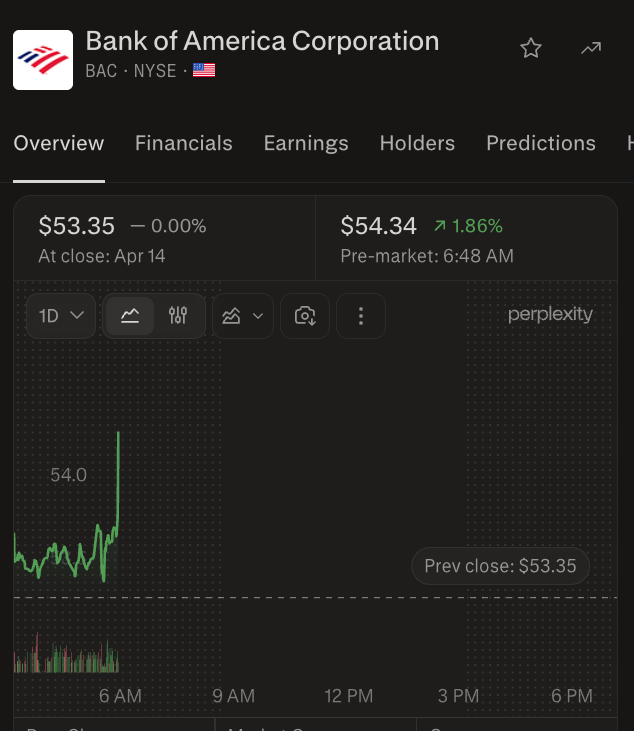 Wall St Engine tweet media