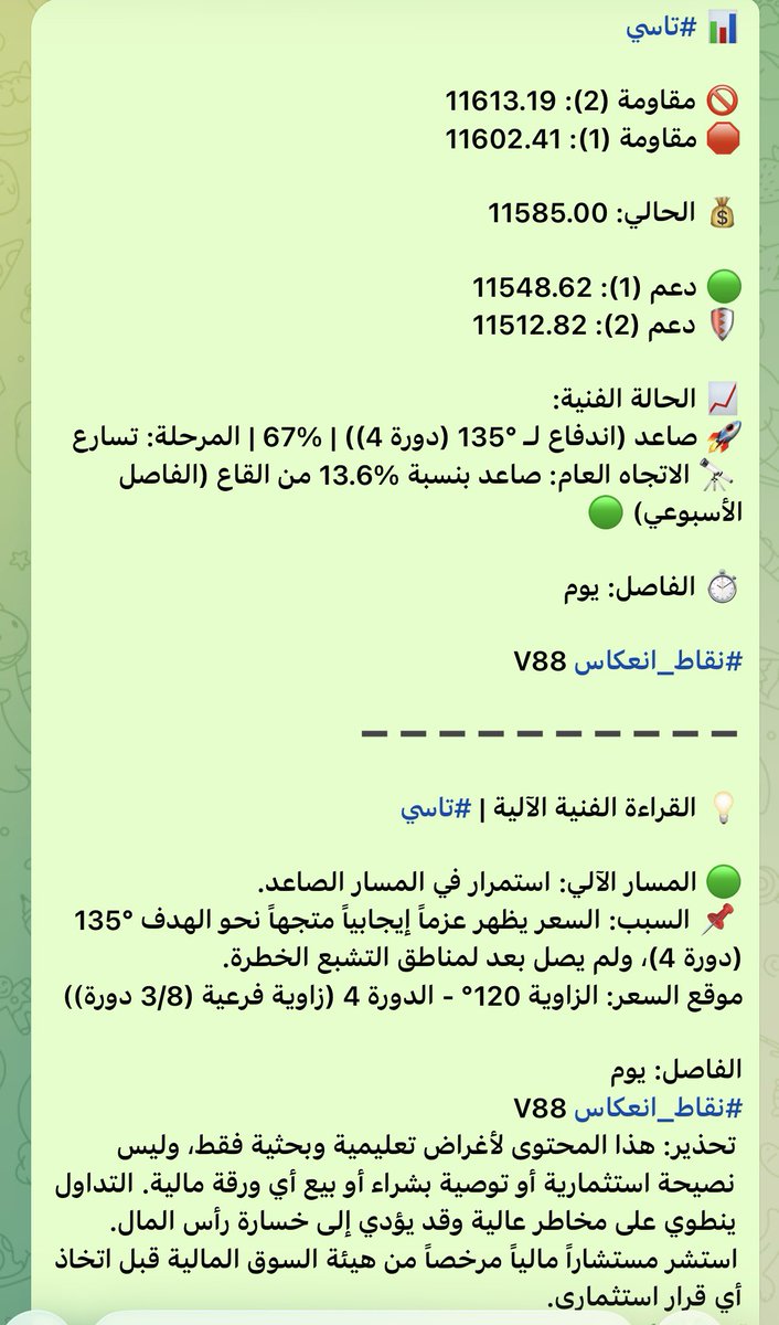 نقــاطـ tweet media