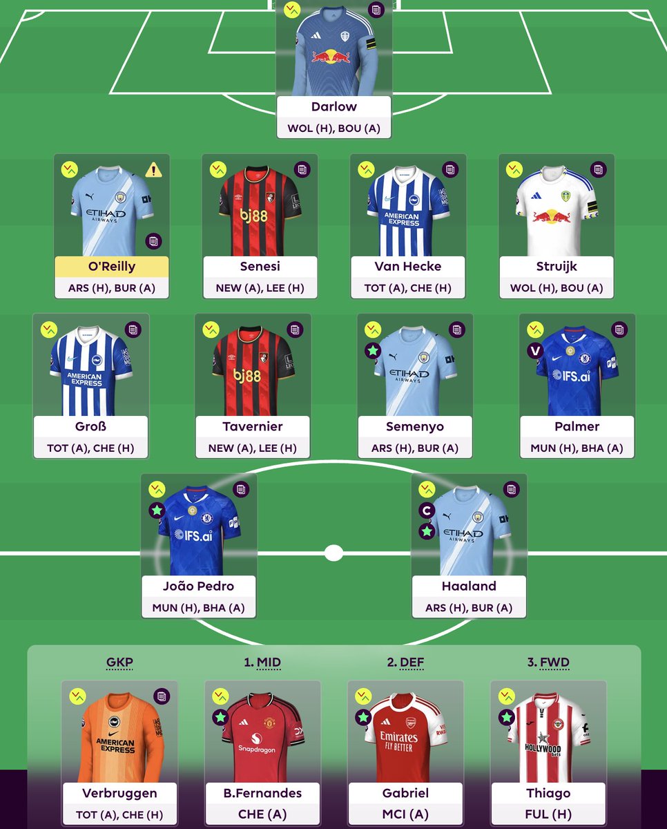 Æsel FC (Simon) tweet media