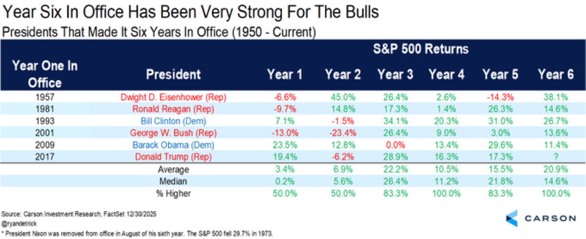 Jun @ミニマル × FIRE哲学 tweet media
