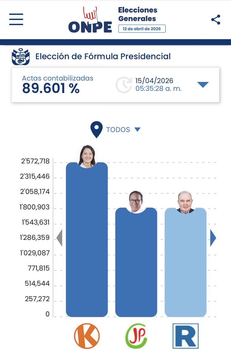 Gabriel Deledda 🏳️‍🌈 tweet media