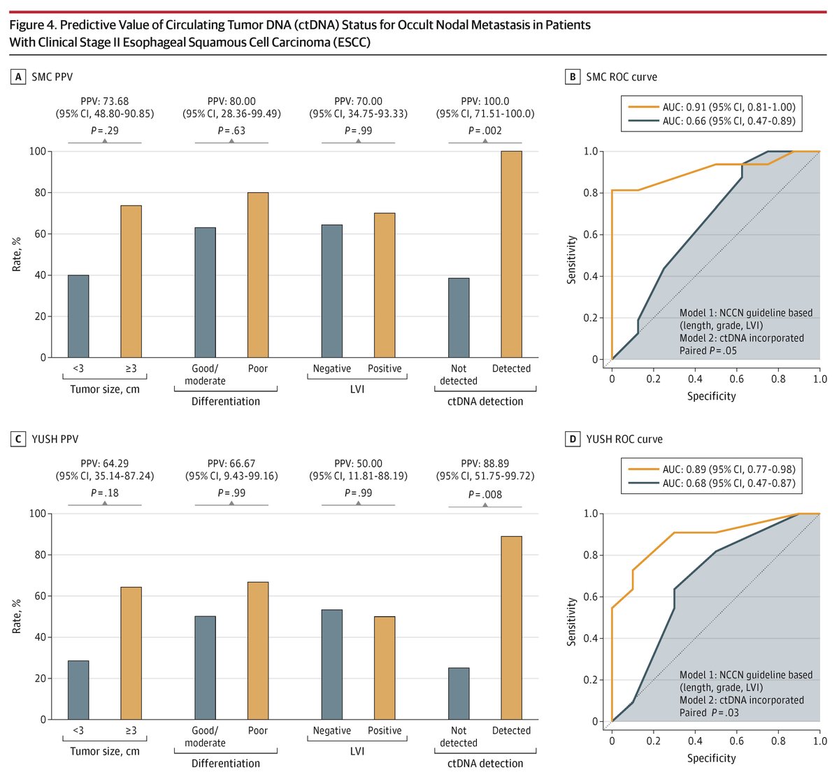 JAMA Surgery tweet media