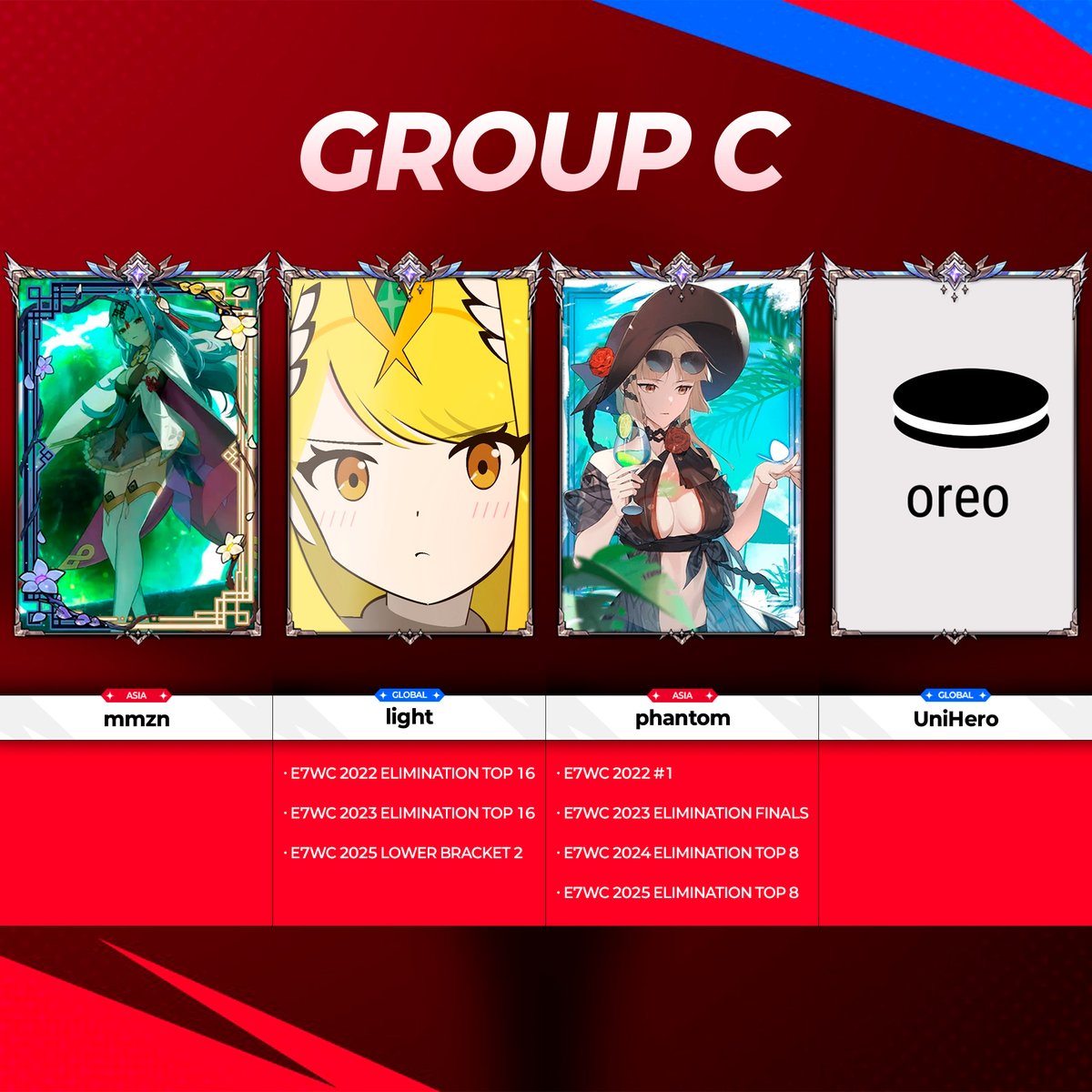 📢 E7 Masters 2026 GROUP C&D 勝敗予測イベント ✓ 期間 2026/4/15(水
