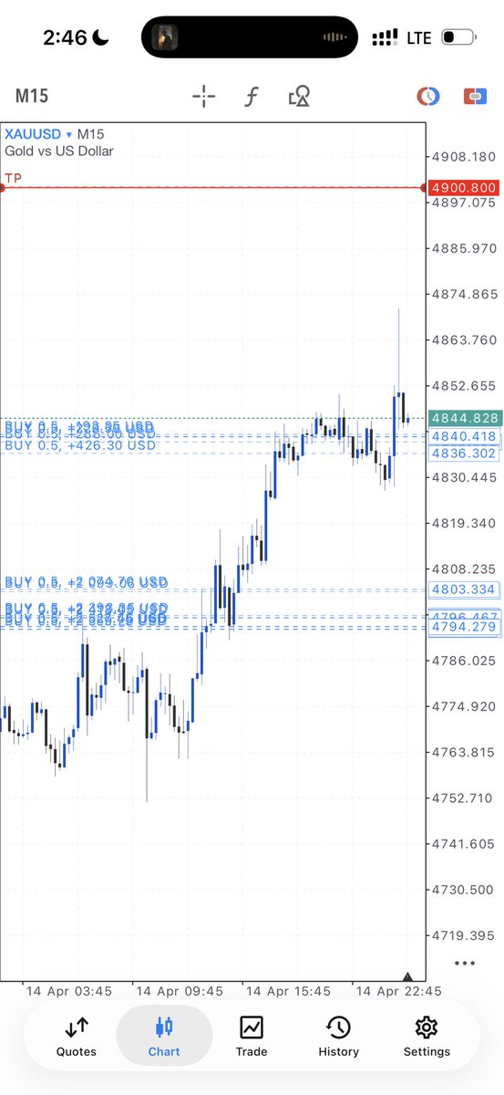 Toni Iyke tweet media