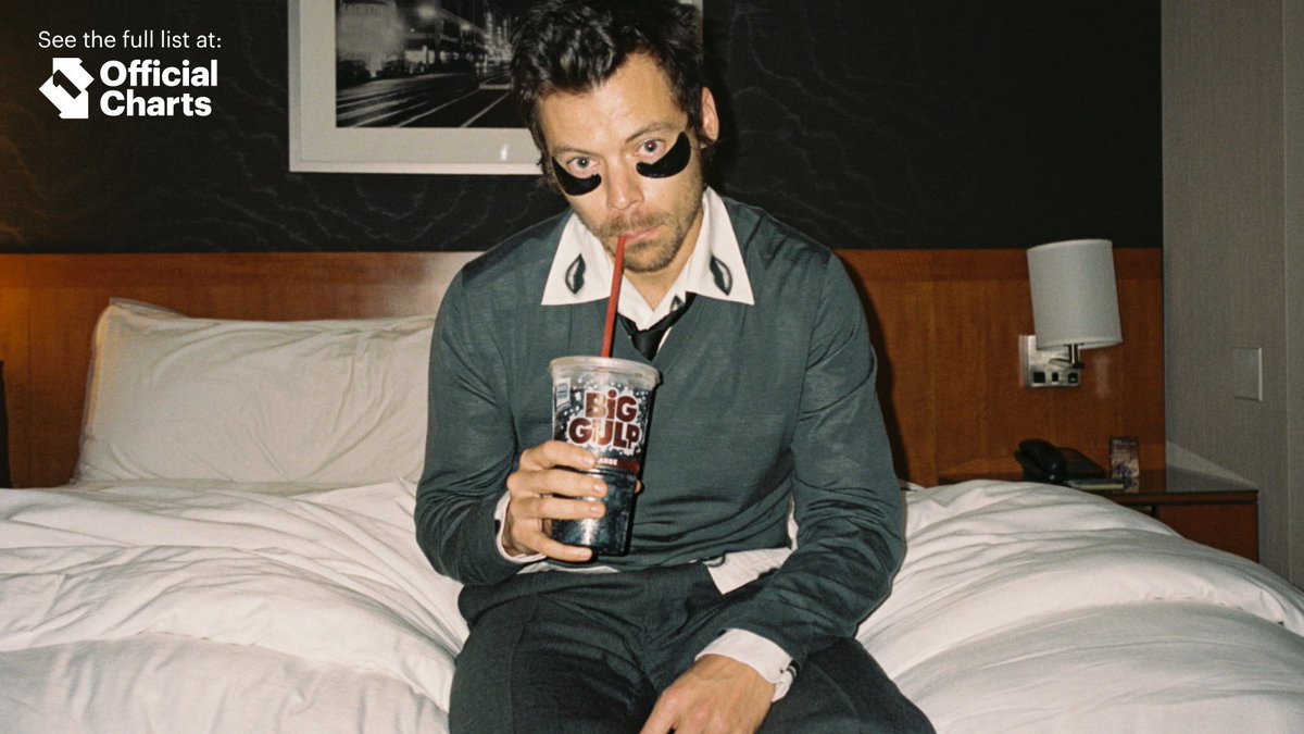 Official Charts tweet media