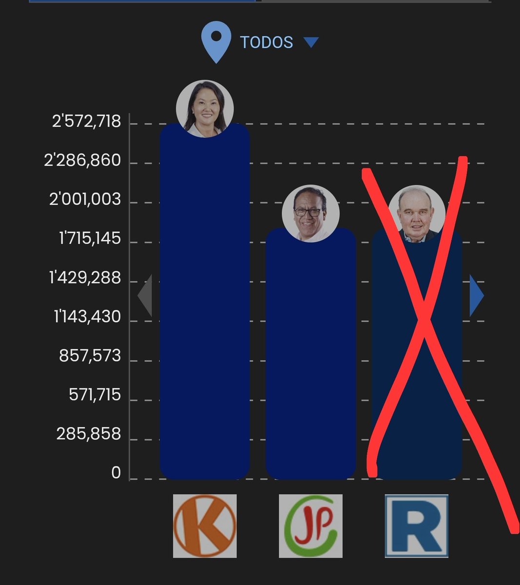 Román Heli Paredes tweet media