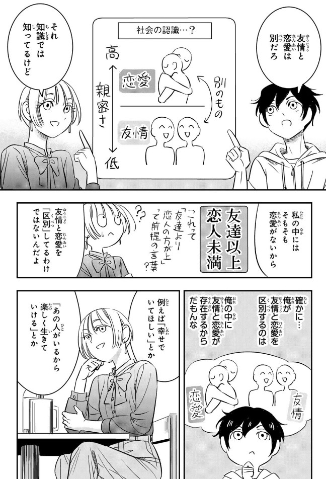 みやざき明日香『人としてつき合えたら』②巻発売中！！ tweet media