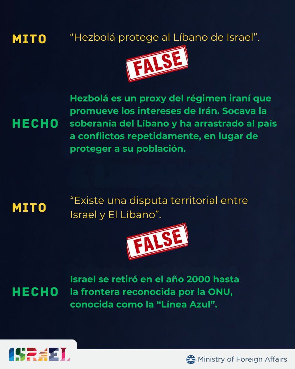 Israel en Español tweet media