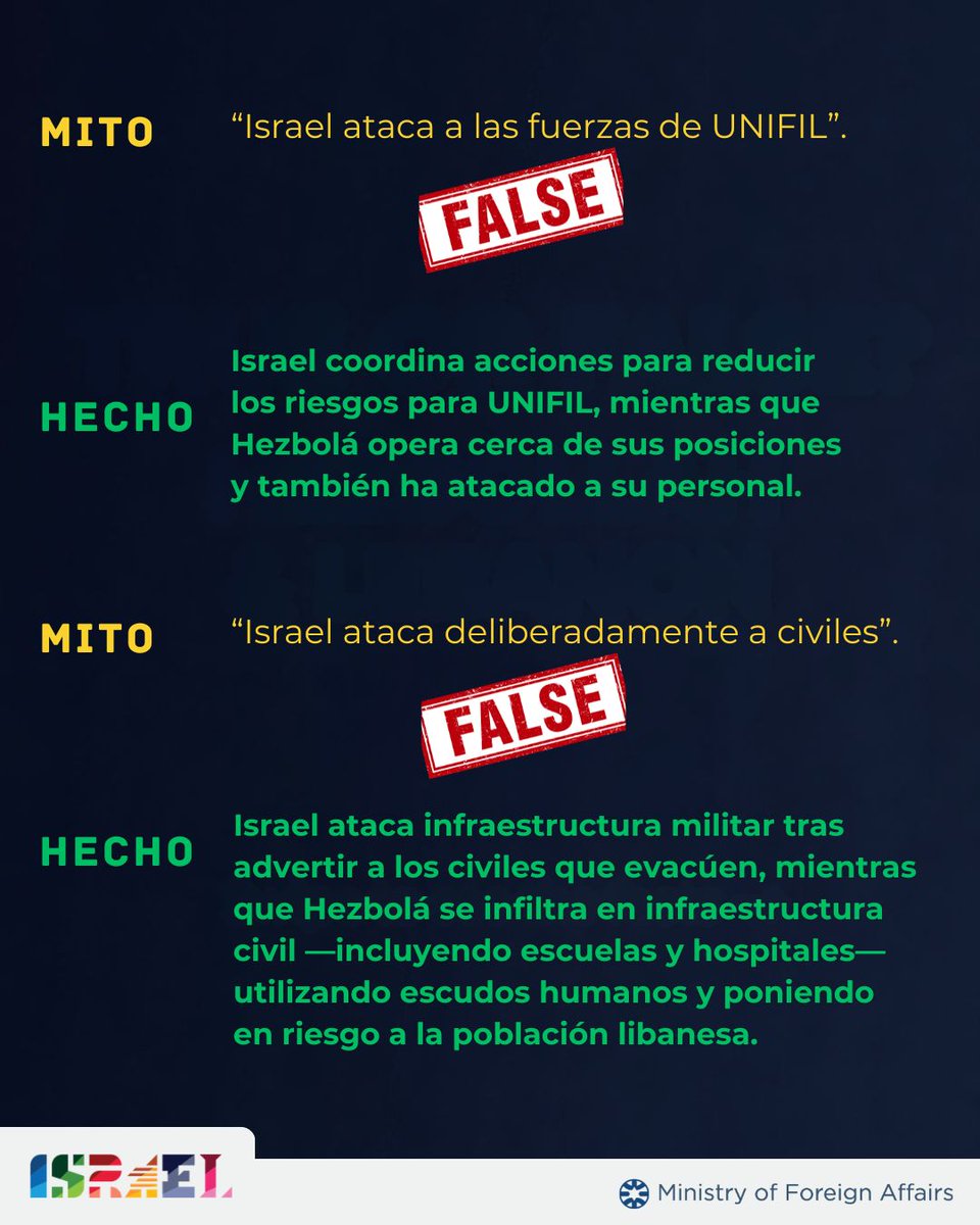 Israel en Español tweet media