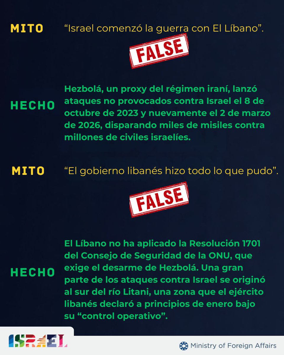 Israel en Español tweet media