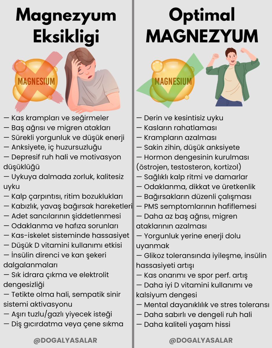 Doğal Yasalar tweet media