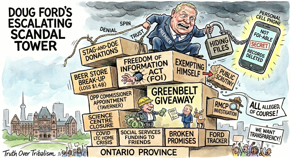 🍁Bernard Roulinski 🍁 tweet media