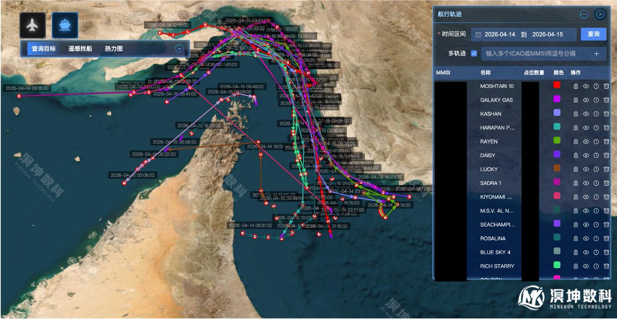 MizarVision's tweet image. A Chinese maritime monitoring analysis says the past 24 hours around Iran showed “military pressure and diplomacy in parallel.”

According to the report, 18 vessels transited the Strait of Hormuz, including 4 tankers and 14 cargo ships, while at least one tanker turned back in