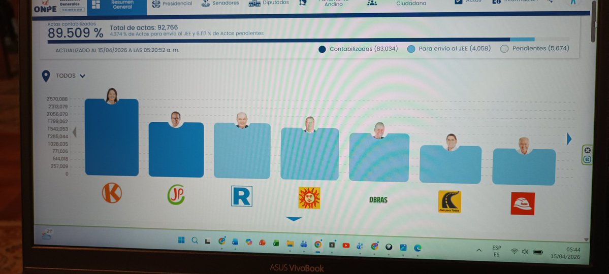 Marcel Velázquez tweet media