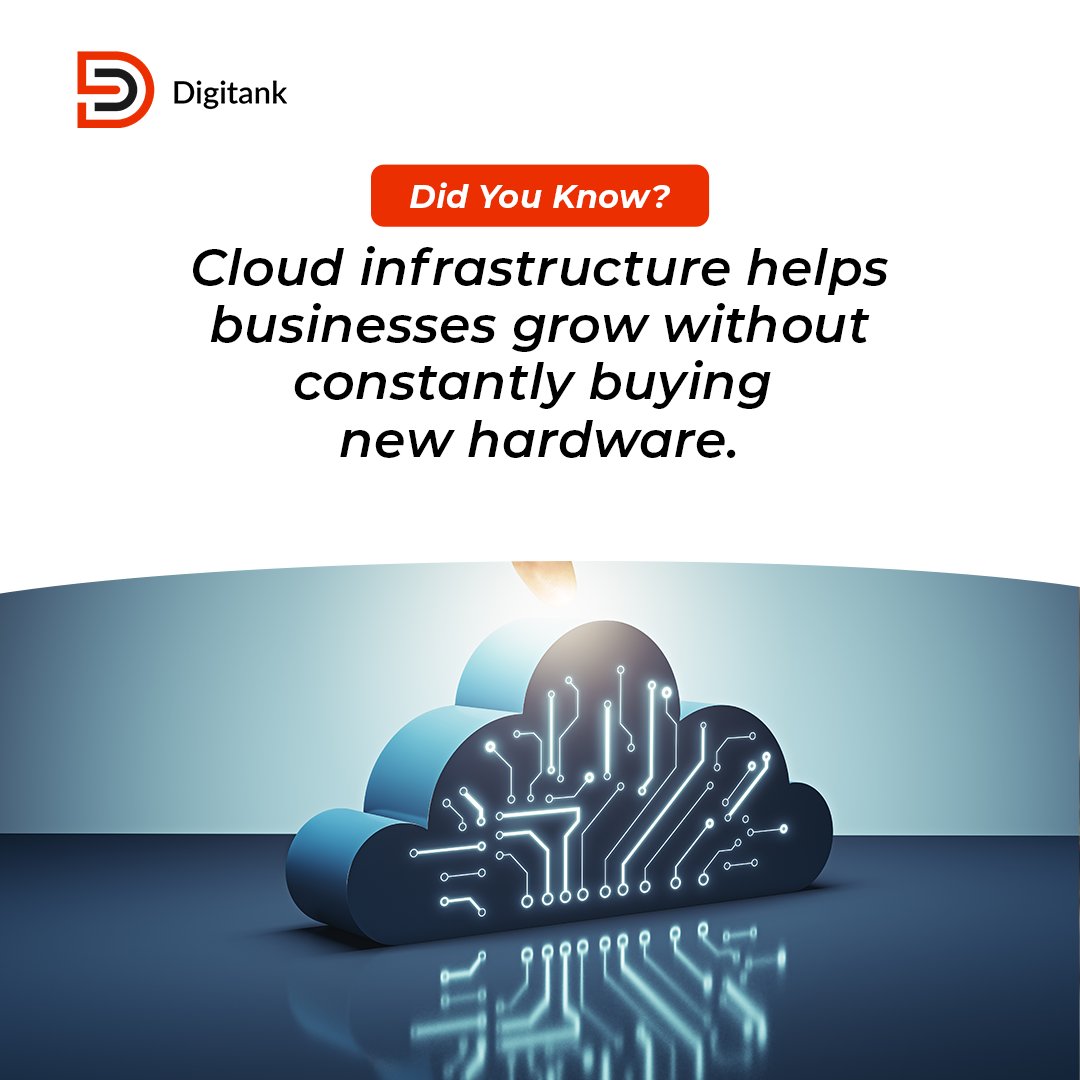 DigitankAfrica's tweet image. One of the biggest advantages of cloud solutions is scalability.

Instead of investing in new machines, businesses can expand digitally — saving time and resources.

Are your systems built to scale?

#CloudSolutions  #CloudInfrastructure #TechInnovation #ITInfrastructure