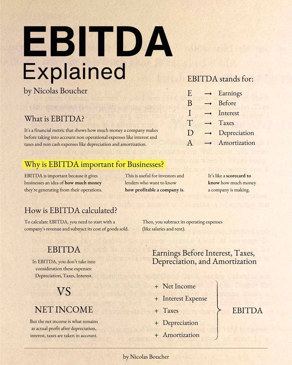 ayusshsanghi's tweet photo. Shark tank India's most favourite term; 
(not revenue, not profit, It's "EBITDA")

Self-education is key to wealth creation.  

I am providing you a daily dose of new concepts apart from your UPSC syllabus.  

Spend some 15 minutes to upskill yourself in the world of finance and investing.  

Follow @ayusshsanghi