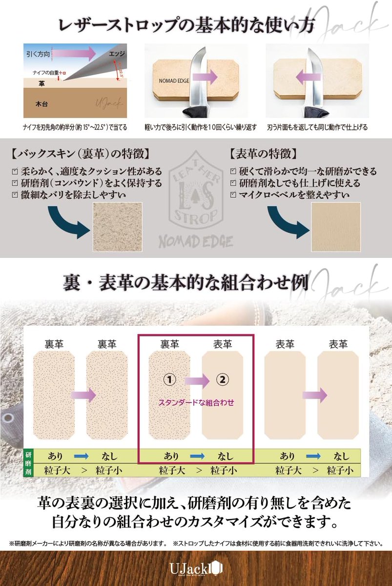 UJack公式【千葉県睦沢町のキャンプ用品メーカー】 tweet media