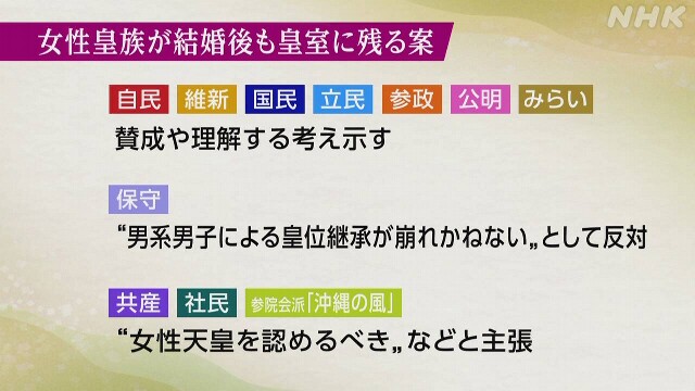 日本保守党（公式）Conservative Party of Japan tweet media