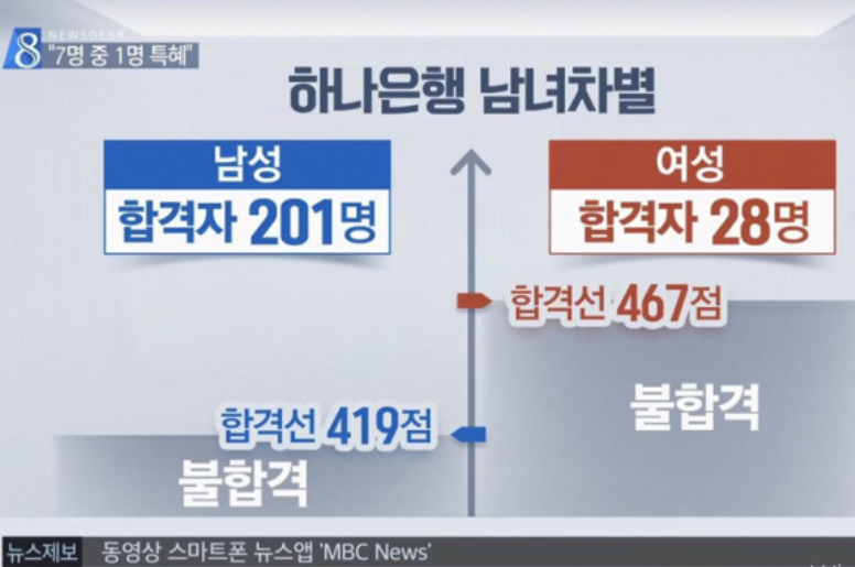 헌민형(법) tweet media