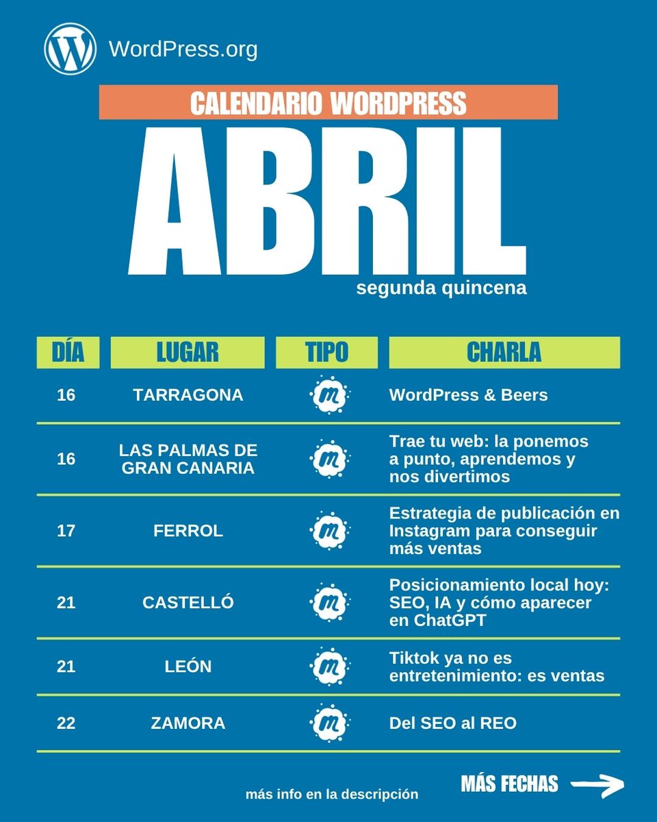 WordPress España tweet media