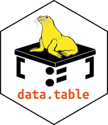 atrebas's tweet photo. ‌
​Happy 20th anniversary to #rdatatable! 🎂
​Since 2006, DT[i, j, by] has been the gold standard for high-performance data manipulation in R.
​A huge thanks to @MattDowle, @arun_sriniv, and all the contributors @r_data_table‌! 🥂
​#rstats #rdatatable https://t.co/RdMhzjbvHs