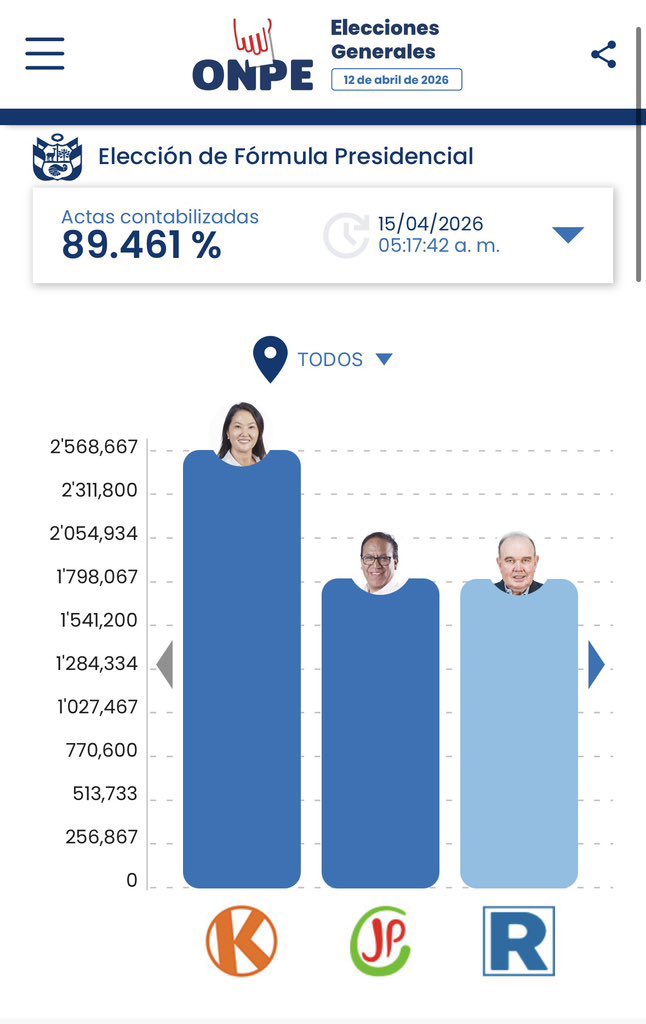 Jesús Verde tweet media