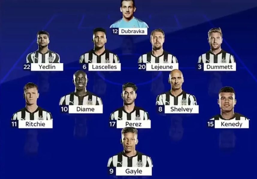 Newcastle Fans TV tweet media
