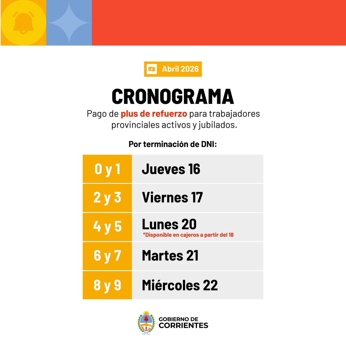 Gobierno de Corrientes tweet media