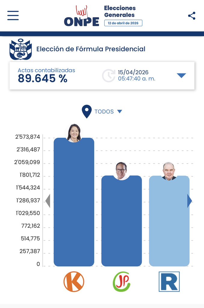 Bluinse 🇵🇪 tweet media