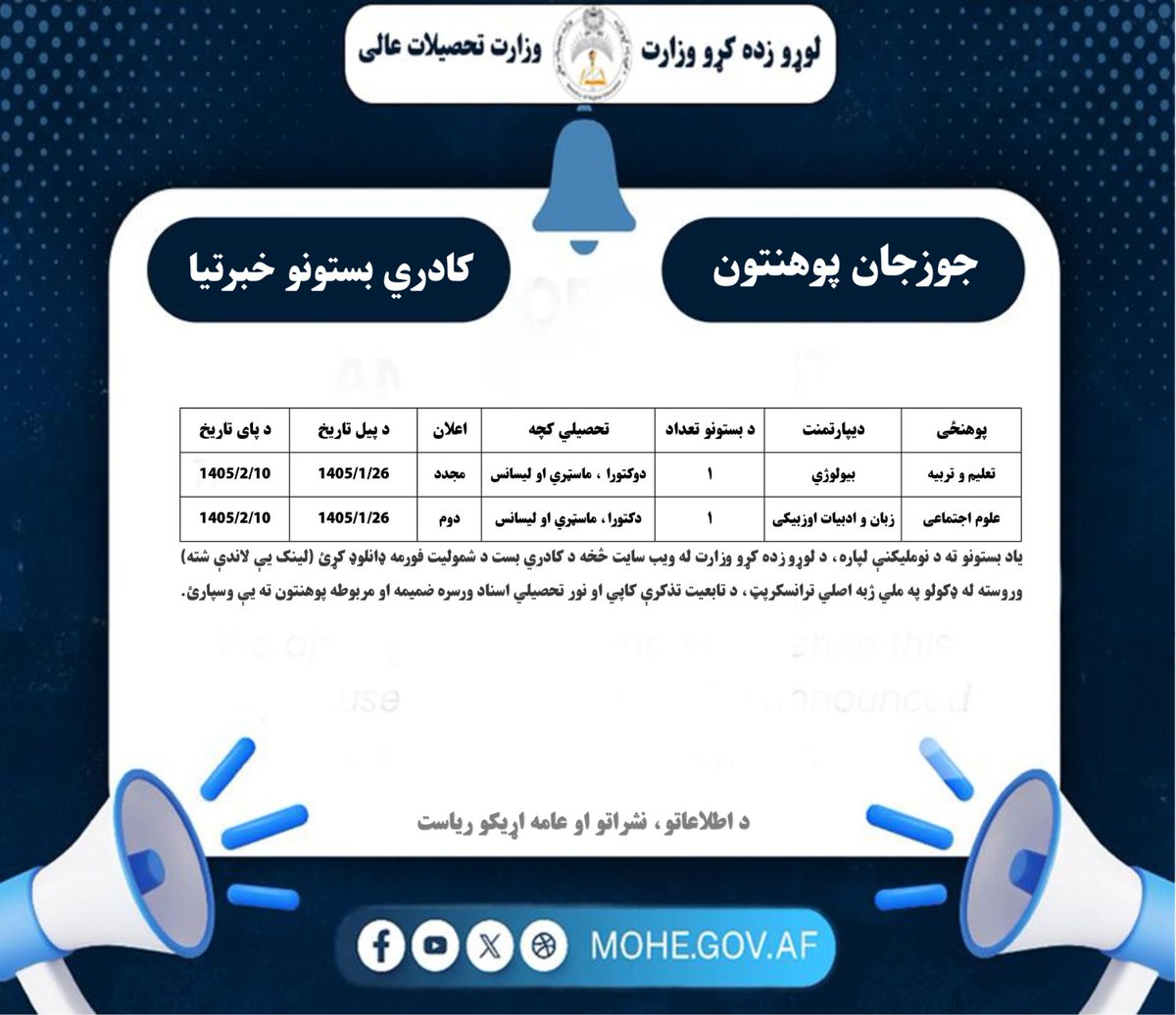 لوړو زده کړو وزارت - وزارت تحصیلات عالی tweet media