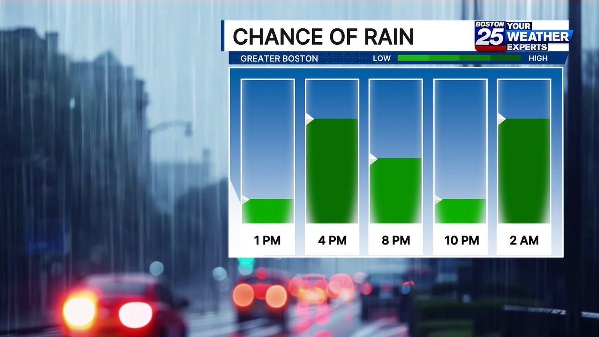 ShiriSpear's tweet image. Afternoon temps will range from the 50s - 80s in southern #NewEngland 😳. Two waves of scattered ⛈️ today: afternoon 3-8 PM &amp;amp; overnight midnight-4 AM. @boston25 #mawx #nhwx