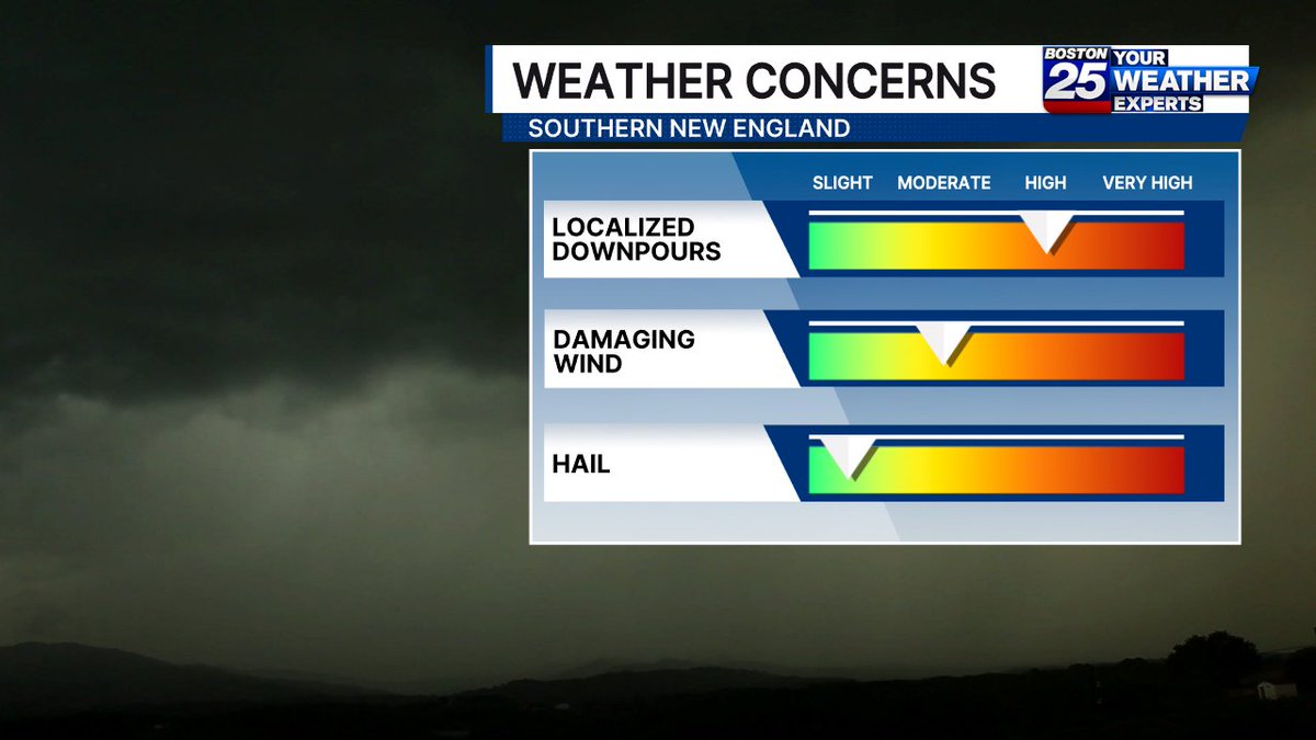 ShiriSpear's tweet image. Afternoon temps will range from the 50s - 80s in southern #NewEngland 😳. Two waves of scattered ⛈️ today: afternoon 3-8 PM &amp;amp; overnight midnight-4 AM. @boston25 #mawx #nhwx