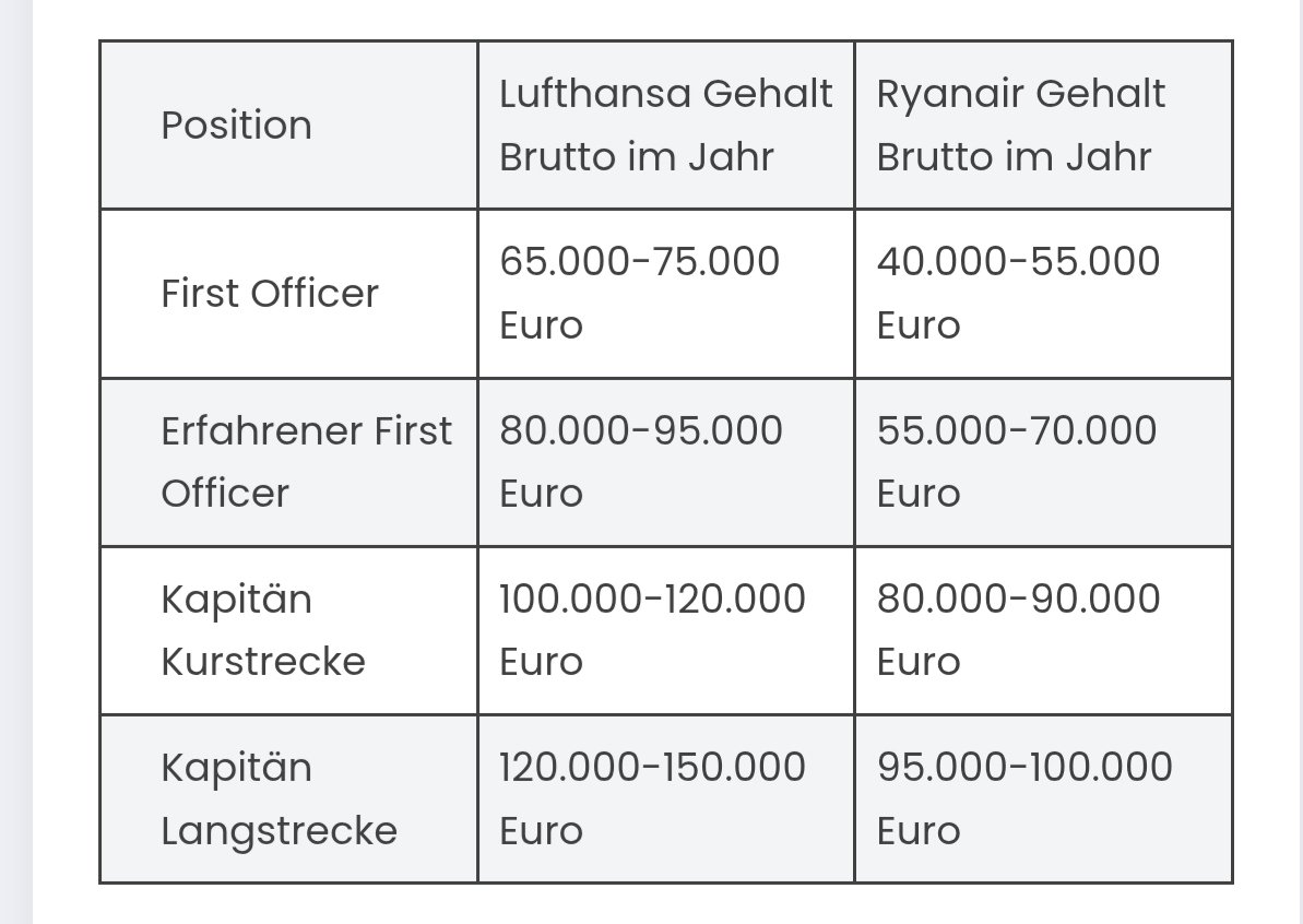 The big Rudolph tweet media