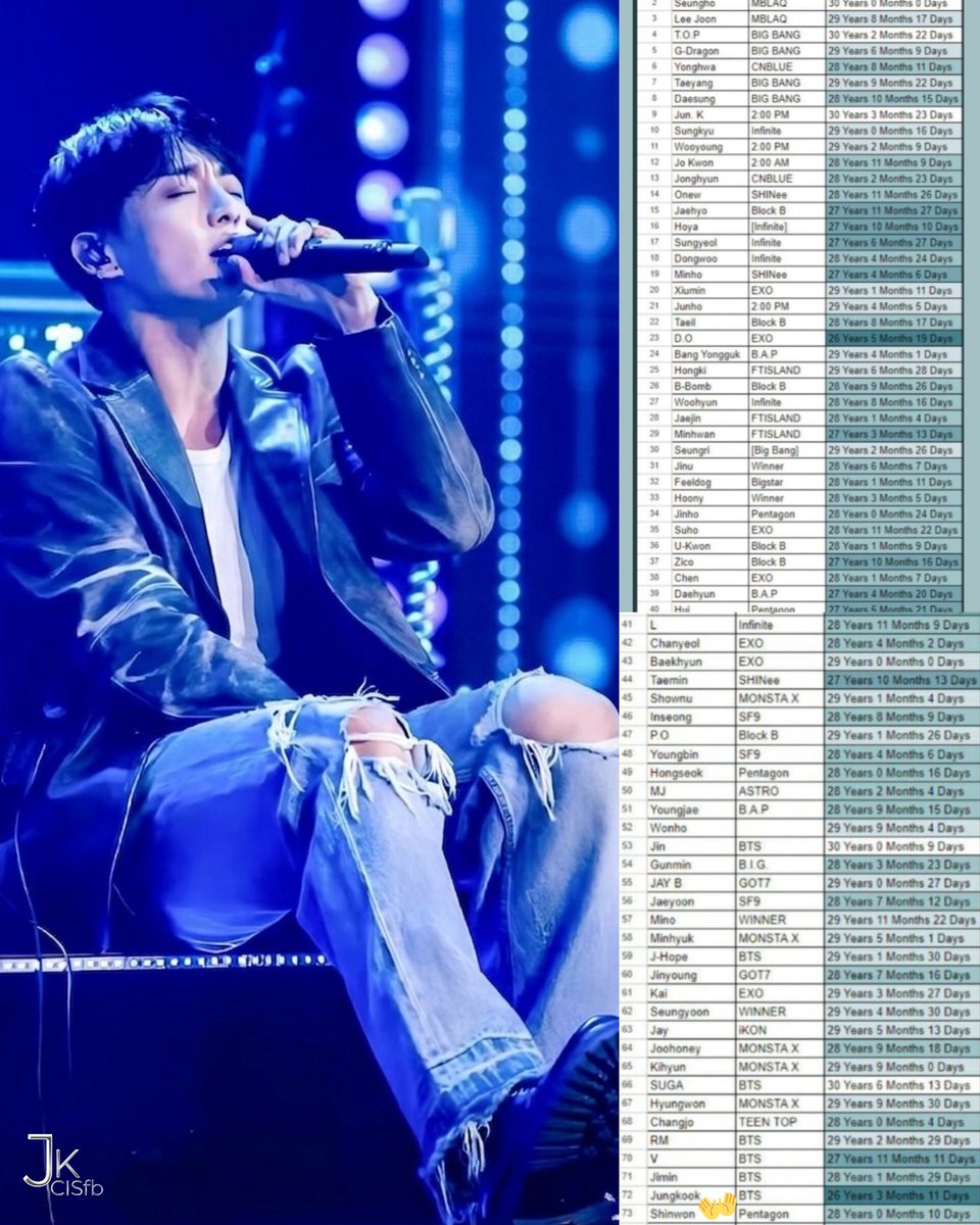 𝕁𝕌ℕ𝔾𝕂𝕆𝕆𝕂 | ℂ𝕀𝕊_𝔽𝔸ℕ𝔹𝔸𝕊𝔼 tweet media