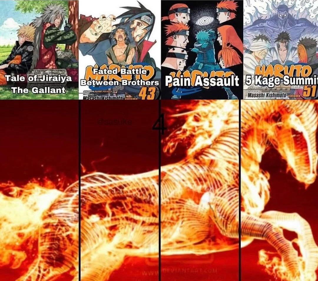 Daily Naruto tweet media